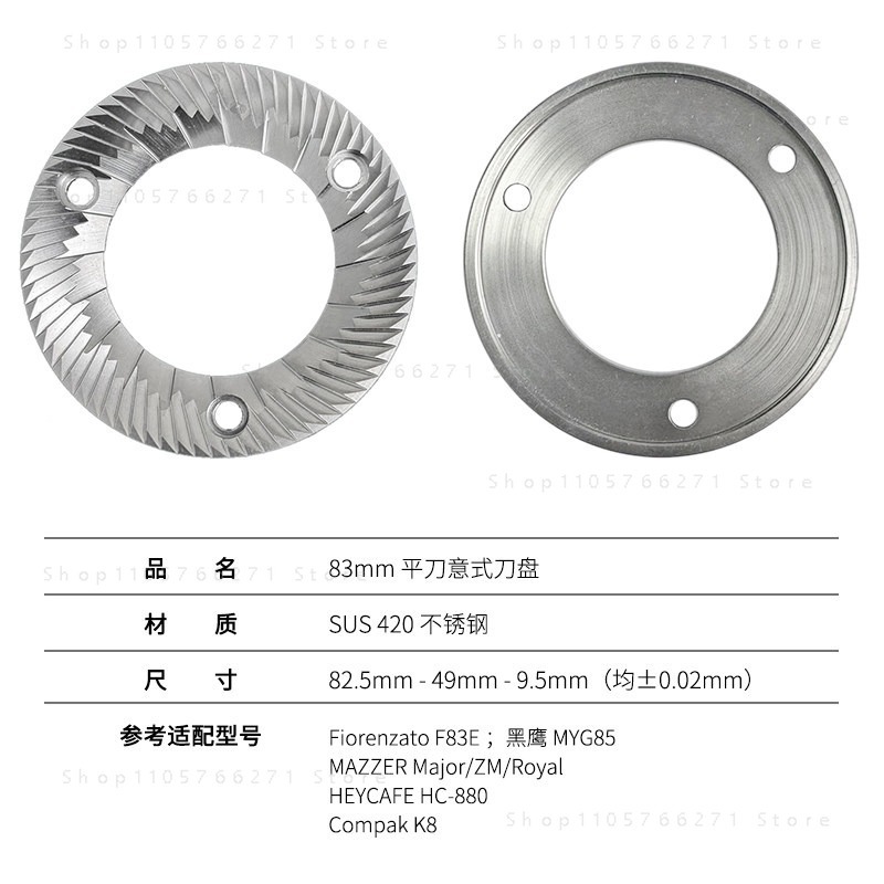 For S Coffee Grinder Burr 64mm - Coffee Grinder Burr Flat recension och pris